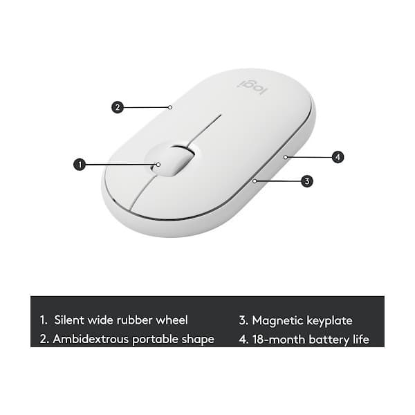Logitech MK470 Slim -näppäimistö ja hiiri, valkoinen