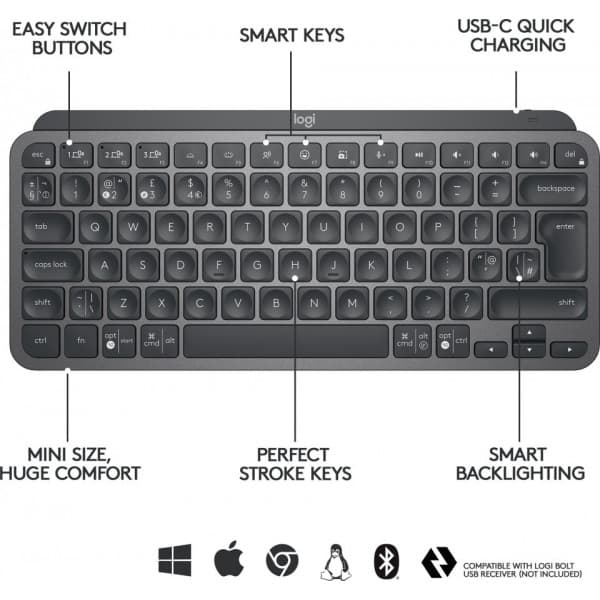 Logitech MX Keys Mini -näppäimistö, musta