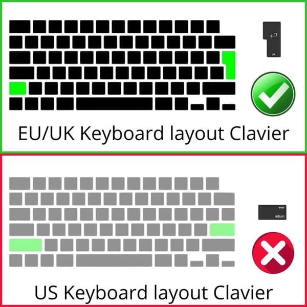 Skydd för tangentbord för Macbook Pro 16 (16) Pro 13 (13,3) - Transparent silikon tangentbord AZERTY EU-layout Phonillico