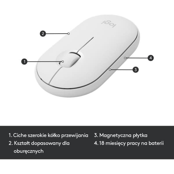 Tangentbord och mus Logitech Slim Wireless Mouse Combo MK470