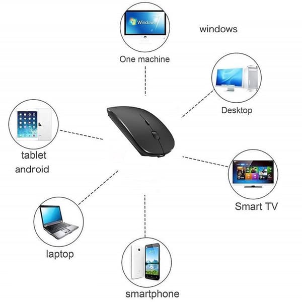Trådlöst tangentbord och mus - QWERT INN® - Mini - 1200 DPI - QWERTY - Ultralätt
