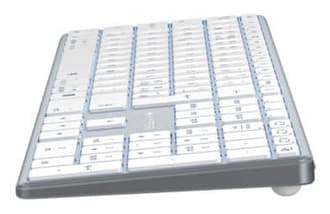 HyperSpace Keyboard (Nordic)