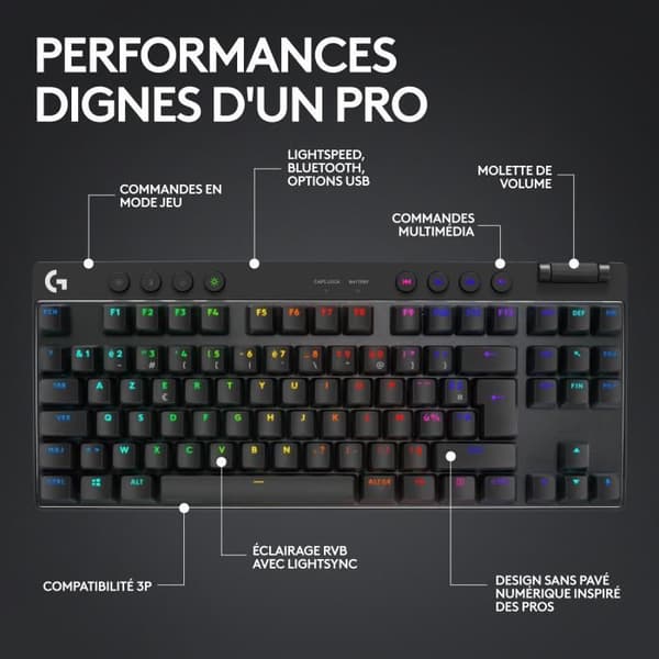 Speltangentbord - Trådlöst - Logitech G - G Pro X TKL Lightspeed - Retroeclaire - AZERTY - Svart