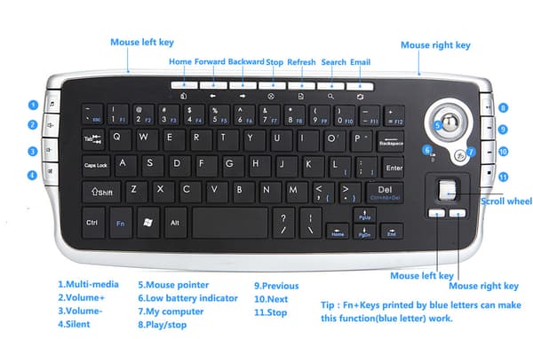 INF Mini Trådlöst Tangentbord: Kompakt och Multifunktionellt