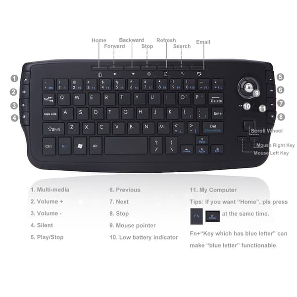 INF Mini trådlöst tangentbord med styrkula mus combo