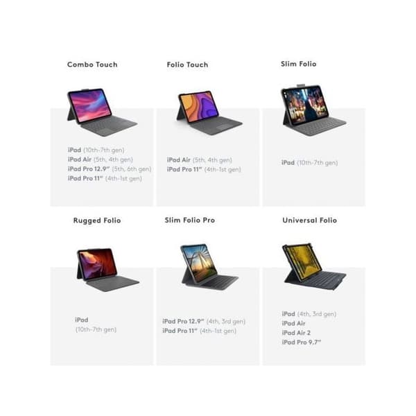 Trådlöst tangentbord - Logitech - 920-010211 - Bakgrundsbelyst - Kompatibel med iPadOS - QWERTY Spanska