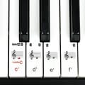 Miniatyrbild 11 av 11: RockJam 61-tangenters Keyboard Piano Kit med Pall, Stativ, Hörlurar & Lektioner