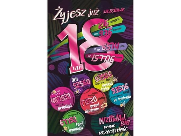 AB-kort Statiskt kort Födelsedag 18 år