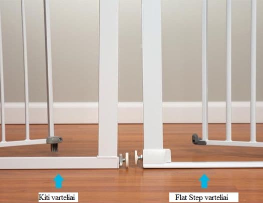 SAFETY 1ST safety gate Flat Step 73 cm White Metal 2443431000