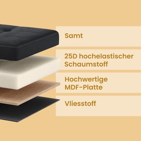 Jakkara, jossa säilytystila - Velvet Bench 38x110x38 cm - taitettava istuinlaatikko - tummanharmaa