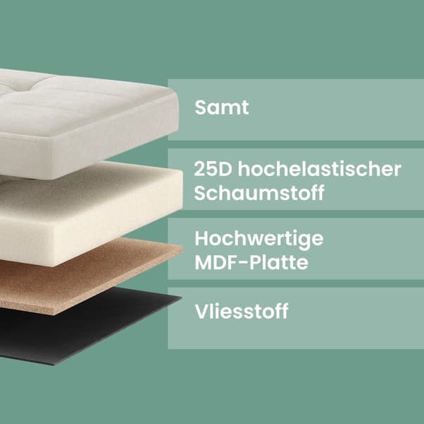 Avföring med förvaringsutrymme - Velvet Bench 38x110x38 cm - Folding Seat Box - Dark Grey