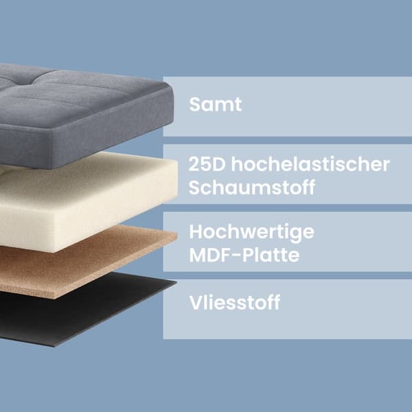 Avföring med förvaringsutrymme - Velvet Bench 38x110x38 cm - Folding Seat Box - Dark Grey