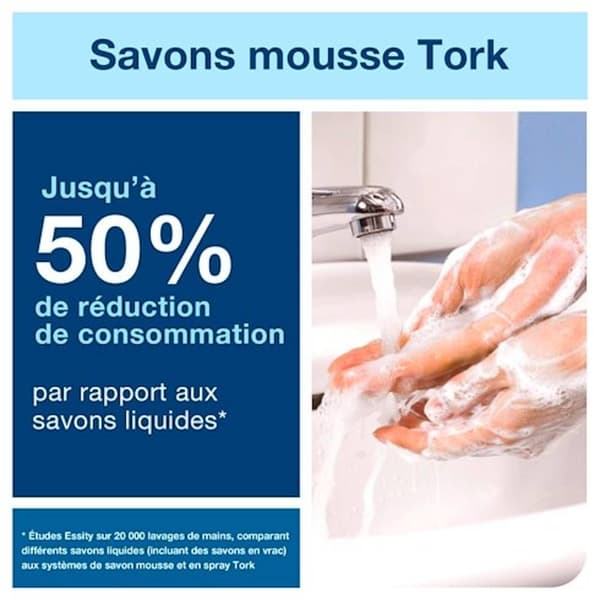 TORK Elevation Design 561500 Tvåldispenser 1000 ml Vit