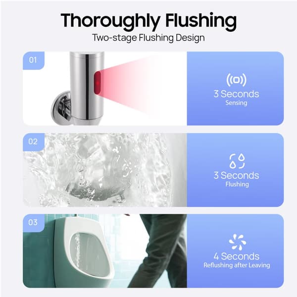 Automatisk Urinal Flush Ventil, Berøringsfri Betjening, Justerbart Vandvolumen, Væghængt Design