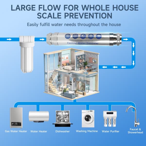Vandblødgører, Rustfrit Stål, Høj Flow Rate