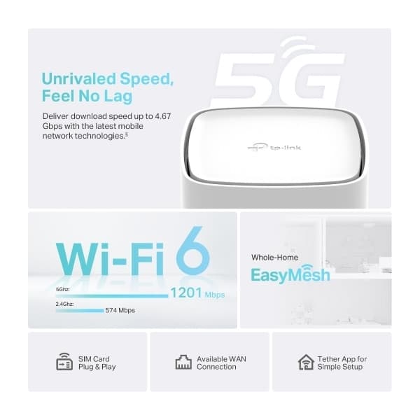 TP-Link Aginet NX220v 5G-modeemi ja AX1800 WiFi6 -tukiasema