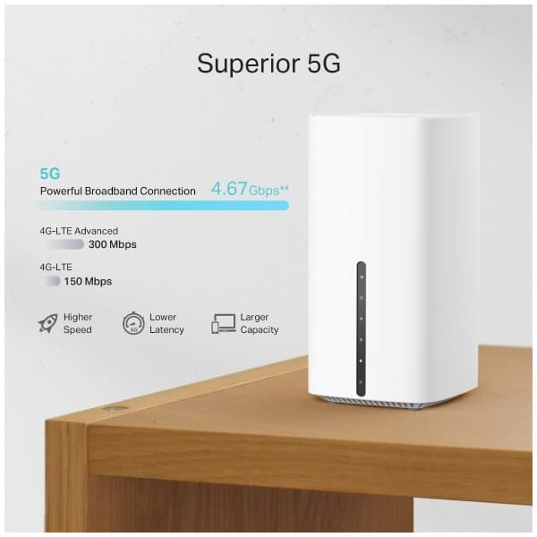TP-Link Aginet NX220v 5G-modeemi ja AX1800 WiFi6 -tukiasema