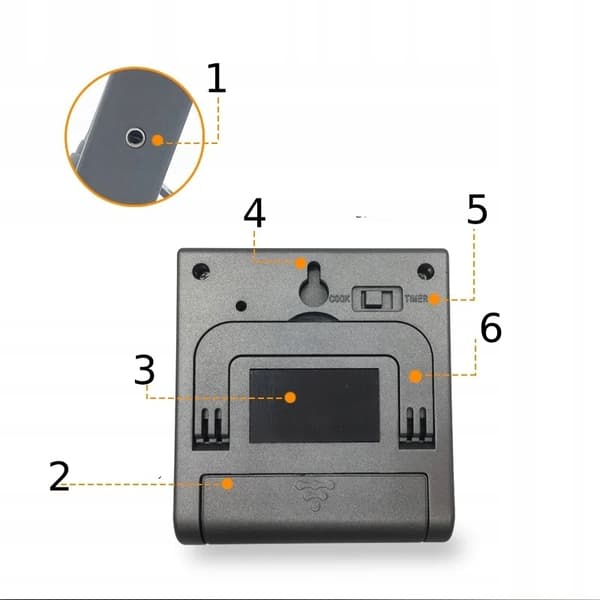RÖKTERMOMETER Stekning GRILL SOND TIMER