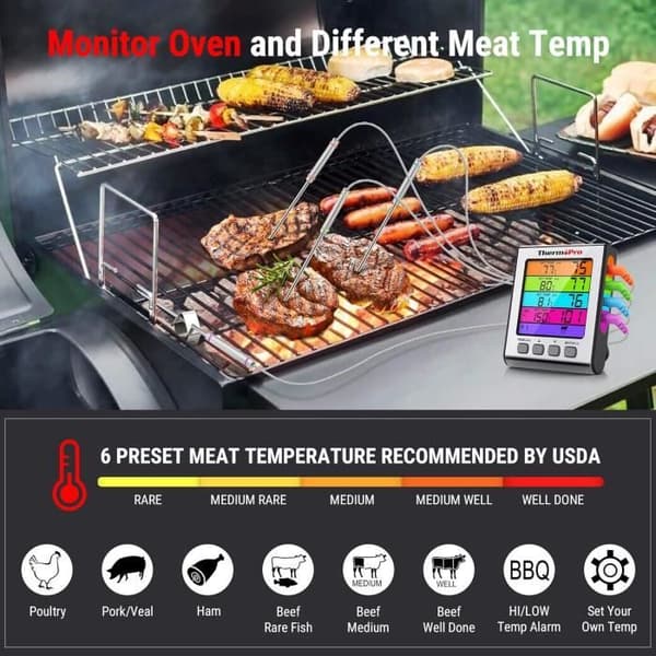 ThermoPro TP17H Termometer Ugn Termometer för Matlagning med 4 Temperatursonder för Ugn Grill Bakning Ther
