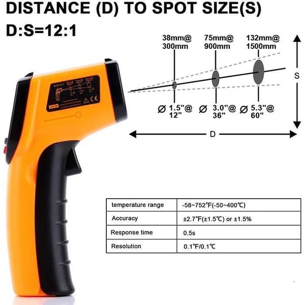 Kökstermometer, beröringsfri laserinfraröd termometer -50°C - 400°C Bakgrundsbelyst LCD-skärm för matlagningsindustrin
