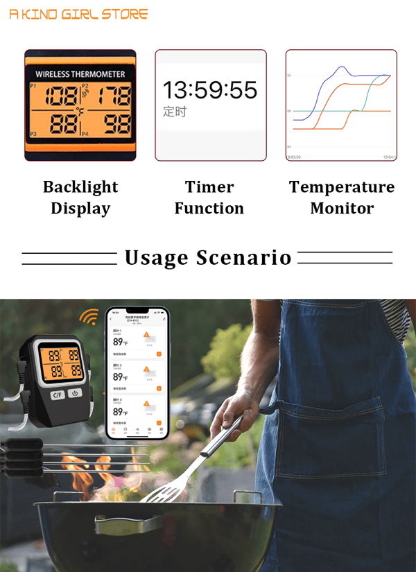 Trådlös Kötttermometer, Temperaturområde -30℃~300℃, Smart App Kontroll