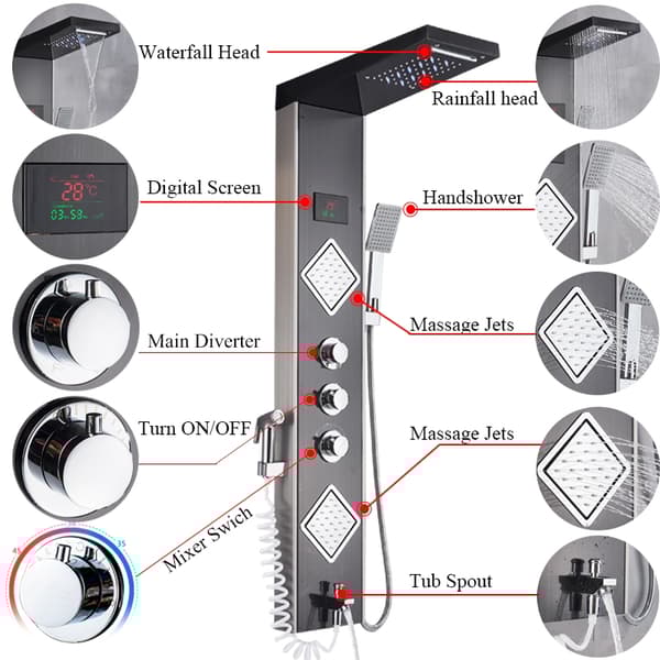 Brusearmatur, LED-brusepanel, Temperaturskærm