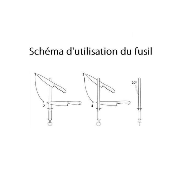 Professionell rund slipstav - Dick - EUROCUT - 30cm - Rostfritt stål - Kökstillbehör
