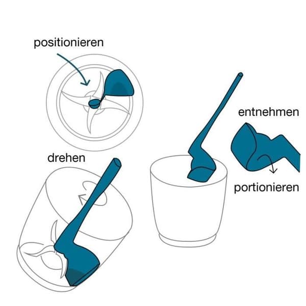 GL01076-2st Kitchen Thermomix TM6-TM5-TM31 Roterande spatel för köksblandare Spatel Termomix Ta bort Bearbetning av