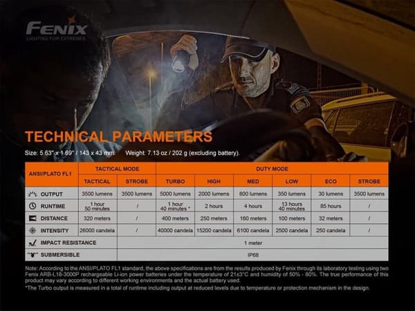 Fenix TK35 Ultimate Edition V2.0 5000 lumenia - 400 m