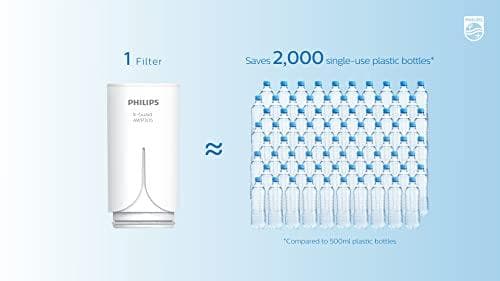 Philips vand AWP305 X-Guard erstatningspatron til Philips vand på vandfilter AWP3703 & AWP3704 filterpatron til vandhanefiltre