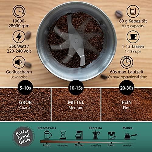 Cloer kaffe/krydderi kværn 2 knive 7419 eds (7419)