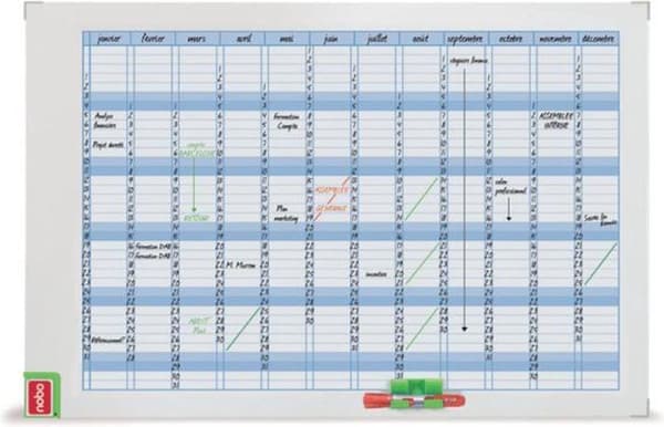 Nobo Performance Planning Board - Årsplanlægger - 720 x 50 x 1030 mm - Ideel til hjemmekontor