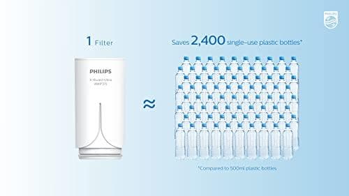 Philips vandhanefilter AWP3754 Vandfilter Ultra, vandret