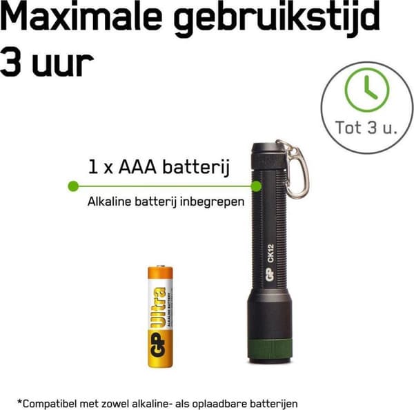 GP LED nøglering lommelygte 20Lm
