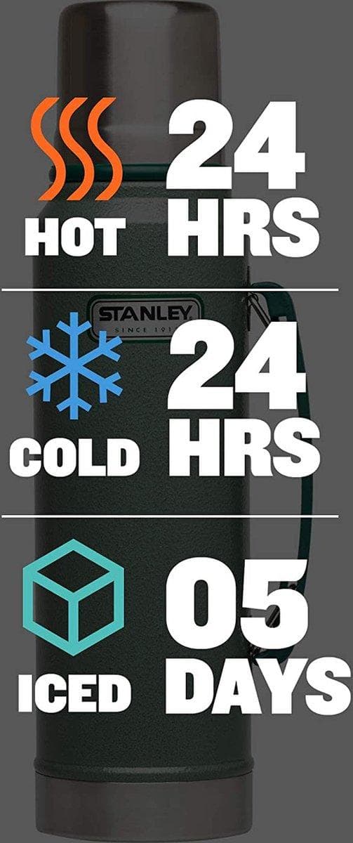 Stanley The Legendary Classic Bottle 1,40L - termosflaska - Hammertone Green