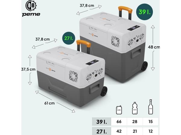 Peme reisekjøleskap Expedition kompressorkjøleskap