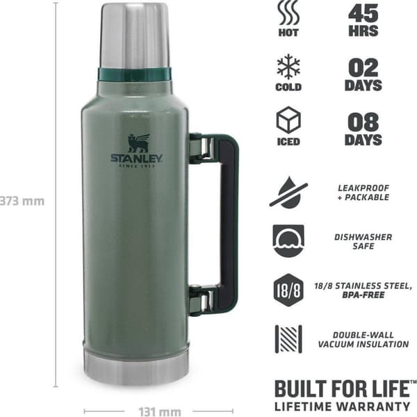 Stanley The Legendary Classic Bottle 1,90L - termokande - Hammertone Grøn