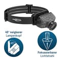 Miniatyrbillede 3 af 6: ANSMANN sensor LED-forlygte HD450FRS, 450 lumen, IP65 Li-Ion batteri, 3,7 V, 1.400 mAh, lavet af aluminium og plast, 5 - 1 stk (1600-0528)