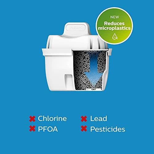 Philips erstatningsfilterpatroner til 3 vandfiltre AWP211/31 (AWP211/31)