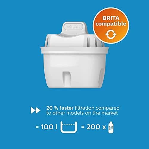 Philips erstatningsfilterpatroner til 3 vandfiltre AWP211/31 (AWP211/31)