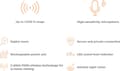 Pikkukuva 3 / 8: Motorola VM481 Baby Video Monitor 300m FHSS valkoinen (505537471008)