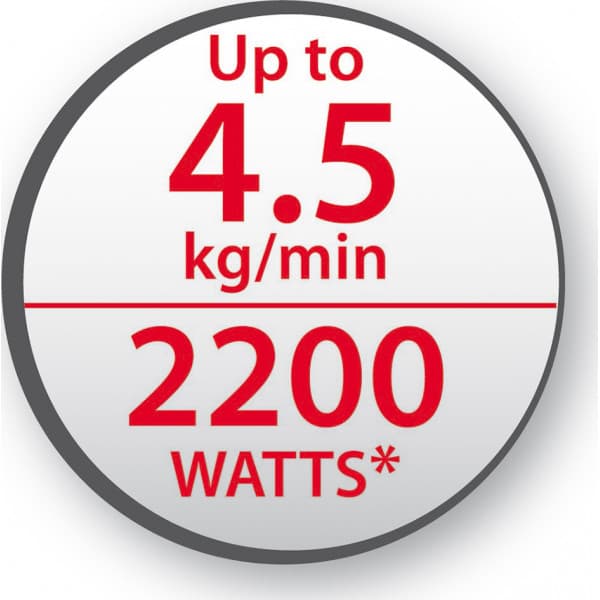 Tefal HV8 Pro -lihamylly