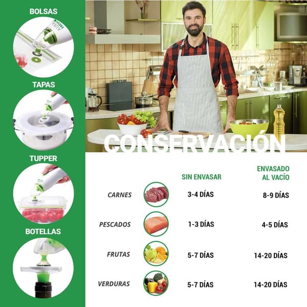 Tm Electron Tyhjiötiiviste Aura Fresh Pack 12 Yksiköitä Kirkas
