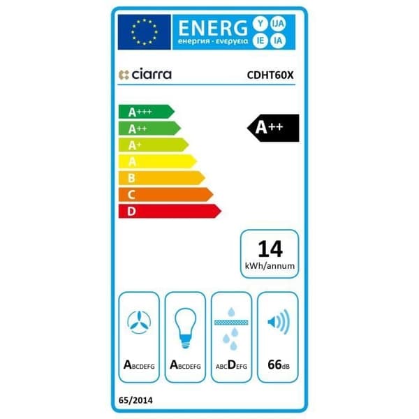 CIARRA CDHT60X væghætte - 60 CM - 650m3/h - INOX - A++
