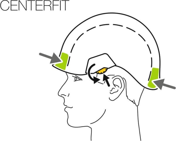 Petzl A010AA00 Sports hovedbeklædning (A010AA00)