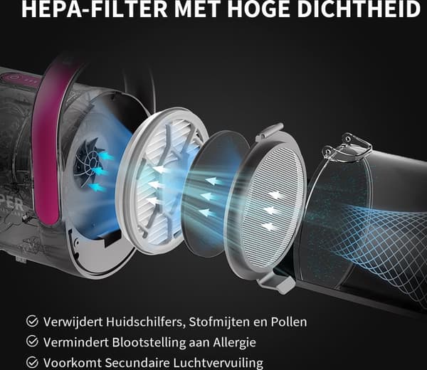 PETKIT Airclipper - Støvsuger til kæledyrspleje - Vandblæser - Hårfjerner - Hundefrisør