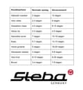 Miniatyrbillede 3 af 6: STEBA folie ruller 2 stk pakke (932600)