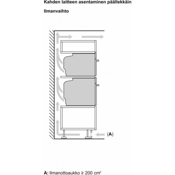 Bosch HBG7721W1S Serie 8 -erillisuuni, valkoinen