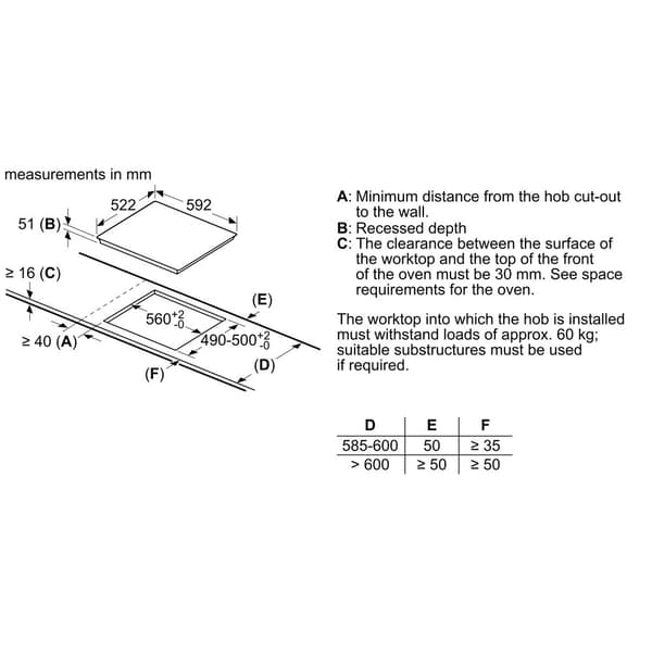 BOSCH PUE611BB5E Induktionskogeplade 60 cm - Effektiv og stilfuld kogeplade til dit køkken.