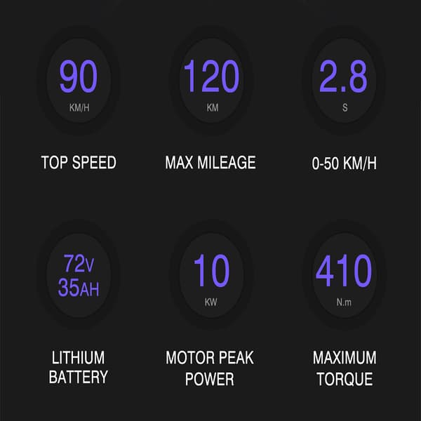 79BIKE Falcon Pro Aikuisille Tarkoitettu Sähkömoottoripyörä 5000W Moottorilla Varustettu Maastopyörä, 72V ja 35 Ah Akku, Maastoon Sopiva Sähköpyörä
